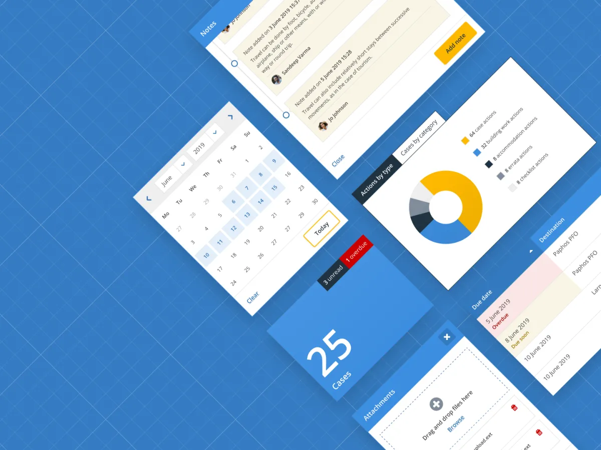 UI components from Jet2holidays CRM platform, including charts, notes, case tracking, calendar and data tables.